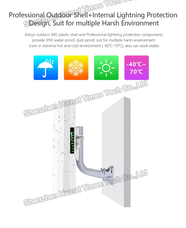 2020 Hot sell Dual band 1200Mpbs  5.8G Wifi Wireless AP Outdoor CPE Bridge with POE PORT
