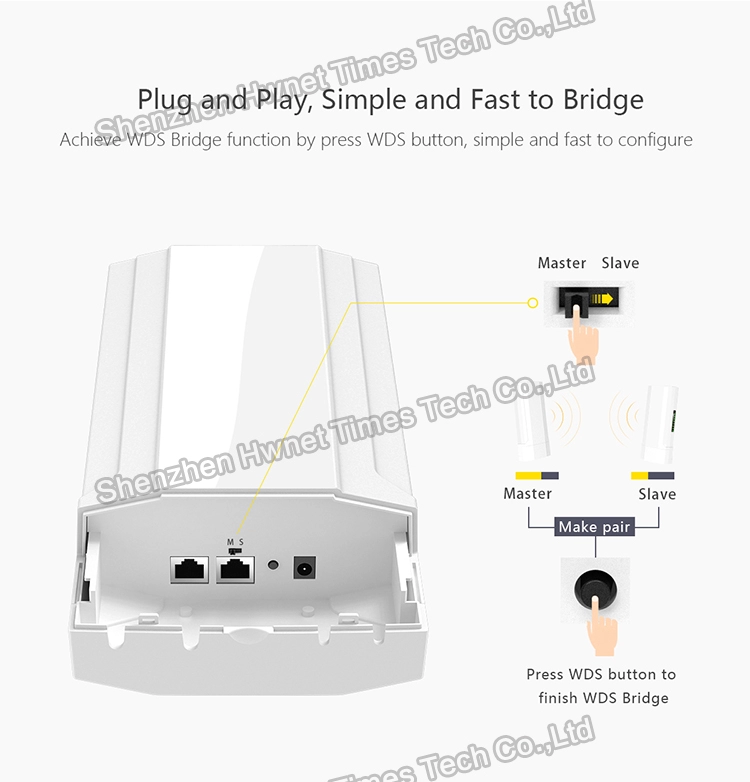 2020 Hot sell Dual band 1200Mpbs  5.8G Wifi Wireless AP Outdoor CPE Bridge with POE PORT