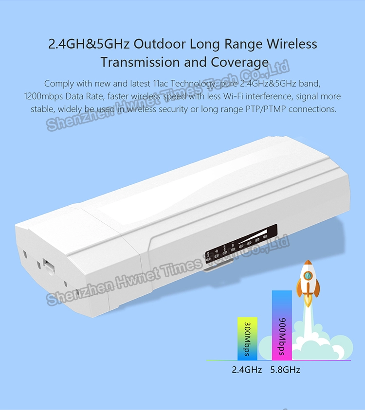 2020 Hot sell Dual band 1200Mpbs  5.8G Wifi Wireless AP Outdoor CPE Bridge with POE PORT