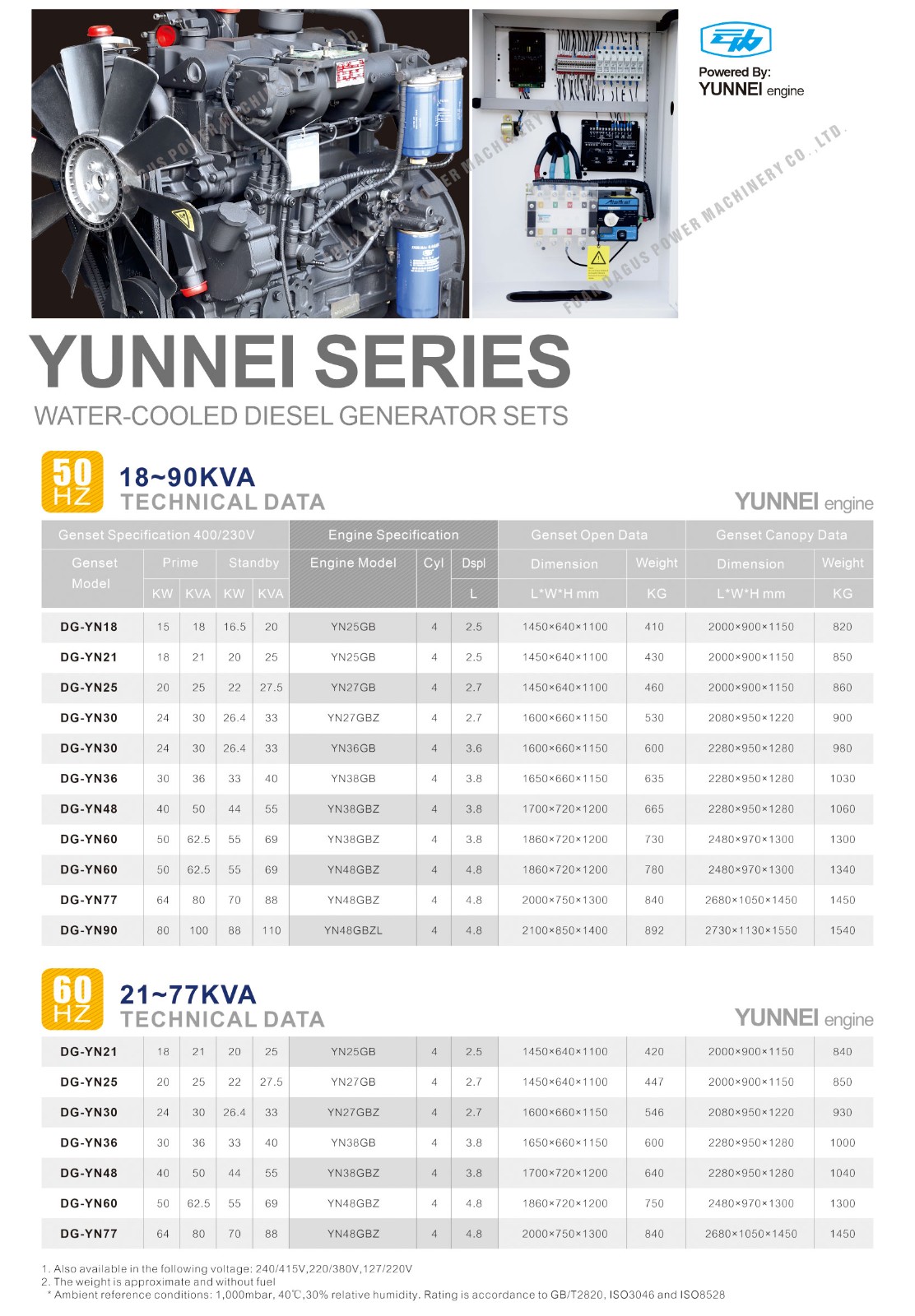 YN-6_02.jpg