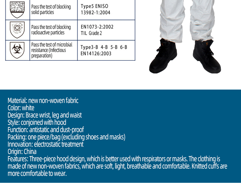 防护服详情页-英文版_02.jpg 防护服详情页-英文版_02.jpg