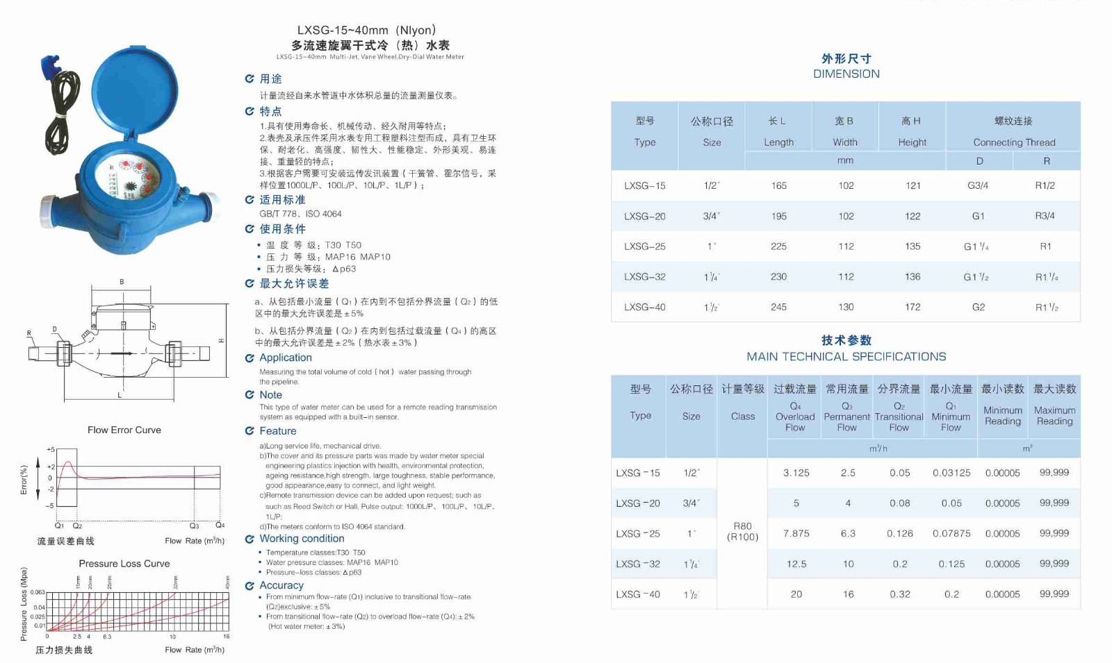 Nylon multi jet water meter technical information.jpg