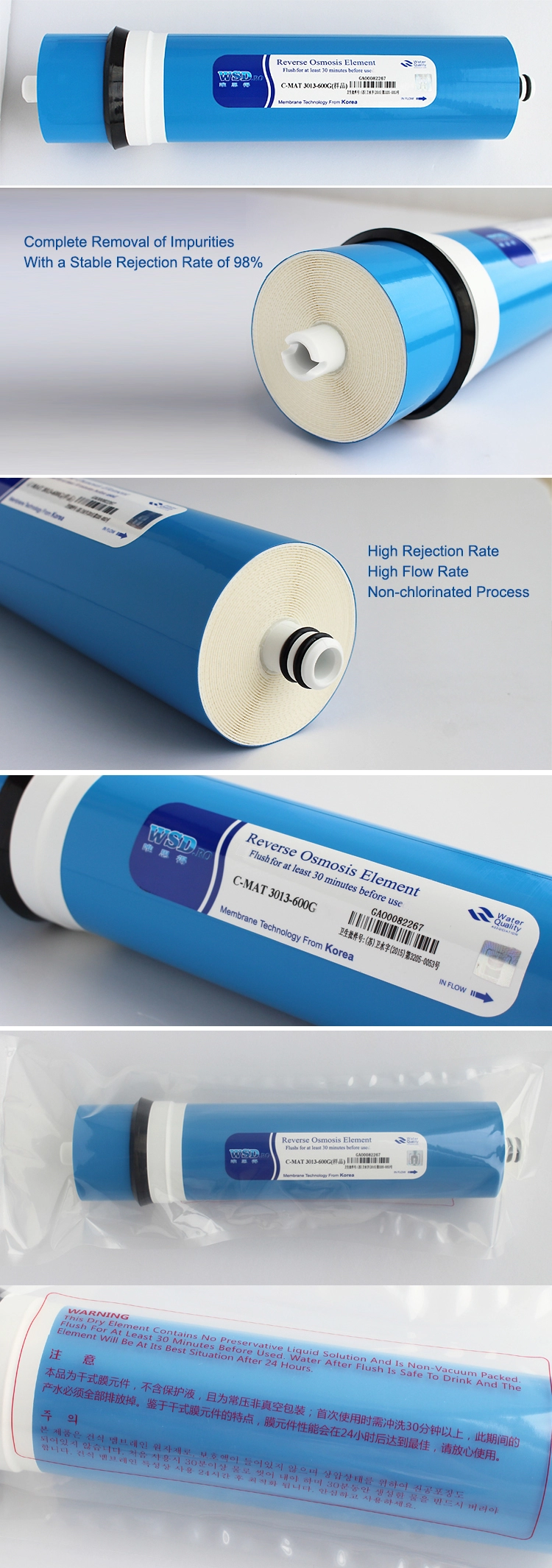 3013 600gpd popular high rejection Reverse Osmosis Membrane3013-600