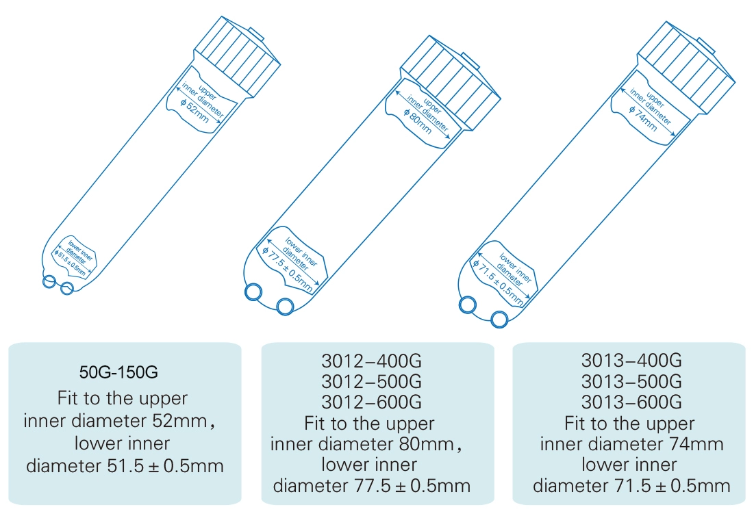 3012-600G LATERAL REVERSE OSMOSIS MEMBRANE