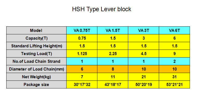 VA lever block.jpg VA lever block.jpg