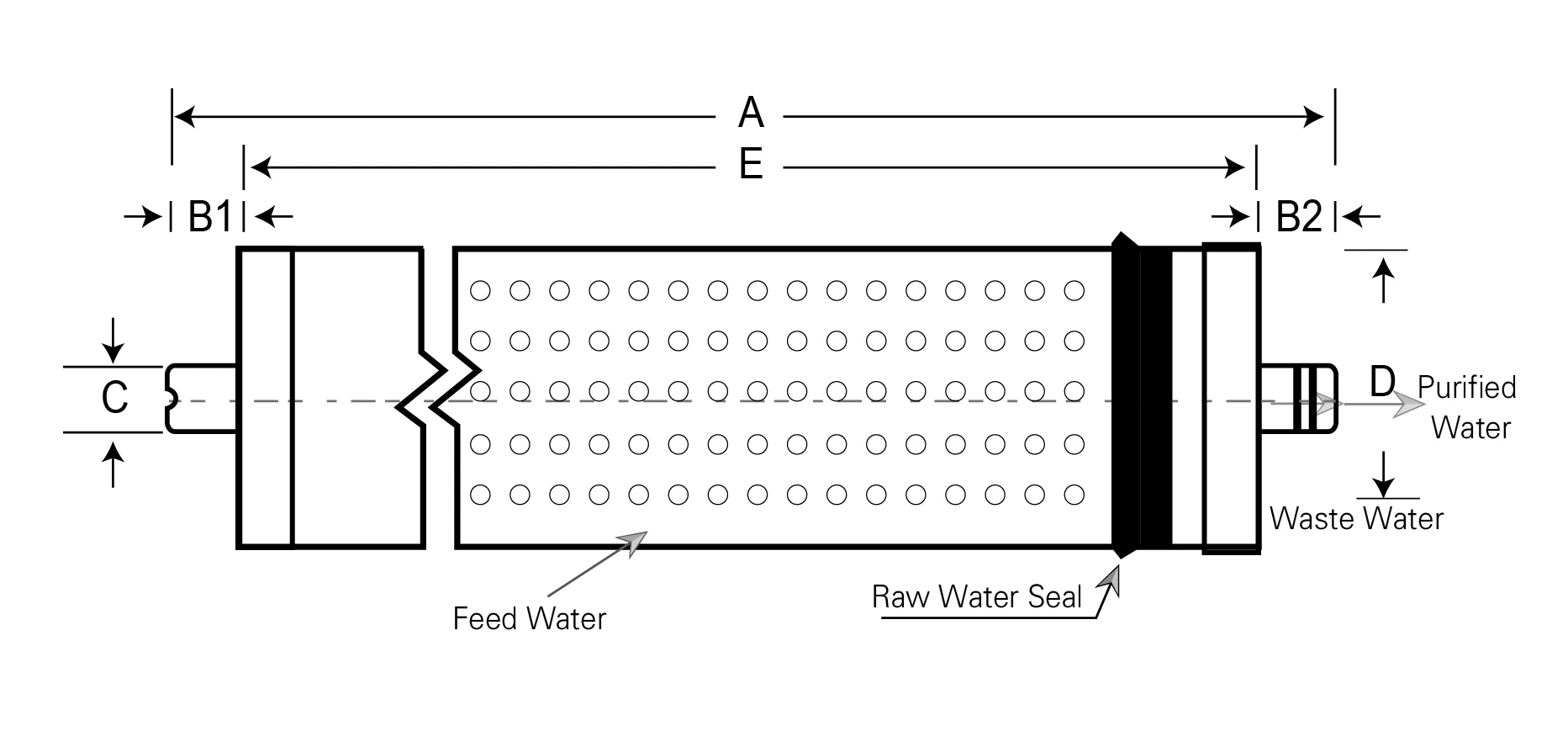 3012-600G LATERAL REVERSE OSMOSIS MEMBRANE