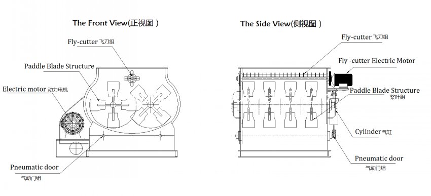 MG Inner Structure Drawing.jpg MG Inner Structure Drawing.jpg