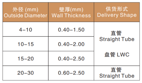 copper-nickel-tube specification.png copper-nickel-tube specification.png