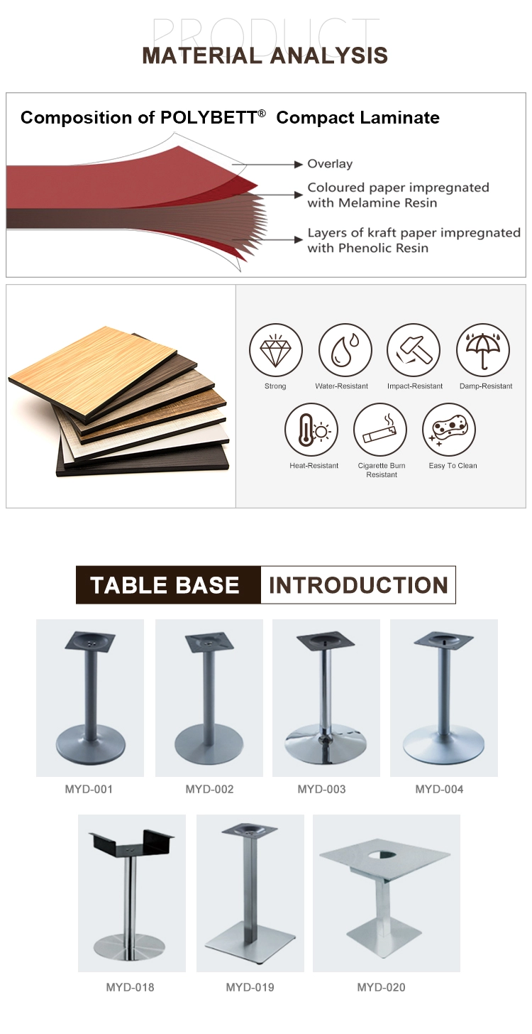 Polybett Compact laminate tables for indoor use