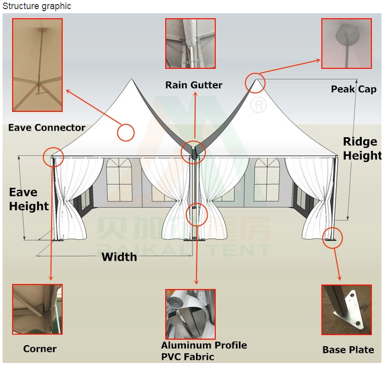 Gazebo pagoda tent (1).png