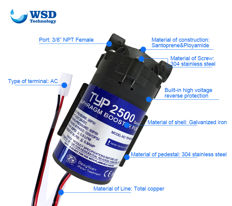 PUMP-5