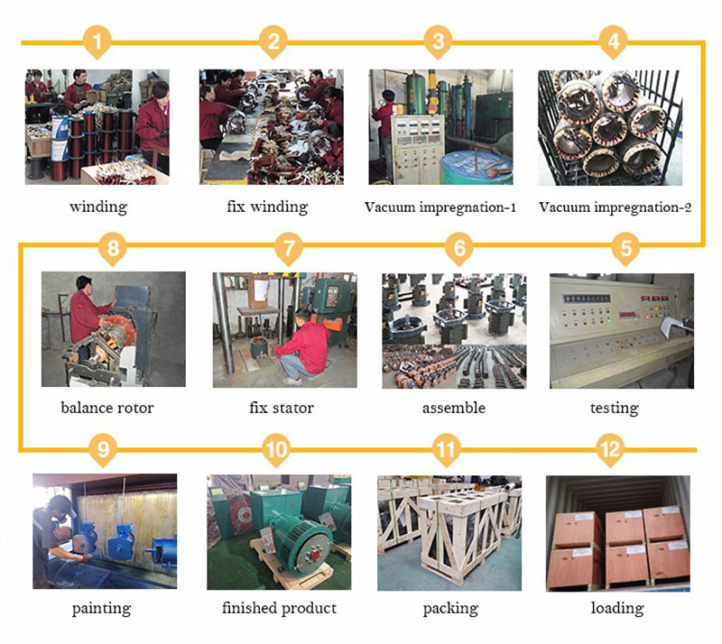 01. alternator manufacture process.jpg