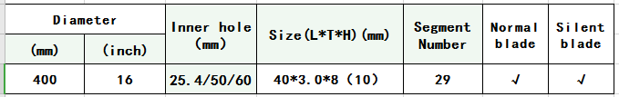 400mm marble size.png 400mm marble size.png