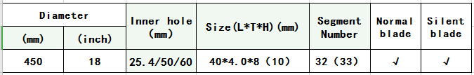 450mm marble size.png
