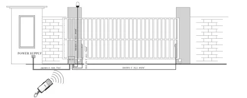Solar Panel Working Available 24VDC Motor with Built In Control Board 400KGS Sliding Gate Operator