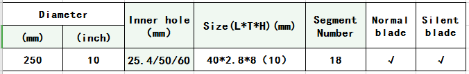 250mm marble size.png 250mm marble size.png