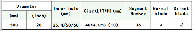 500mm marble size.png 500mm marble size.png
