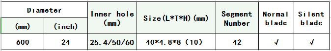 600mm marble size.png