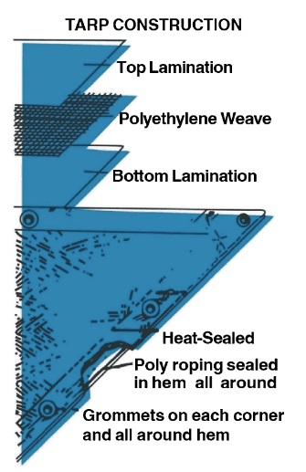 Tarp Construction.jpg