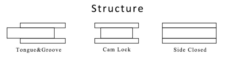 sandwich panel structure.jpg sandwich panel structure.jpg