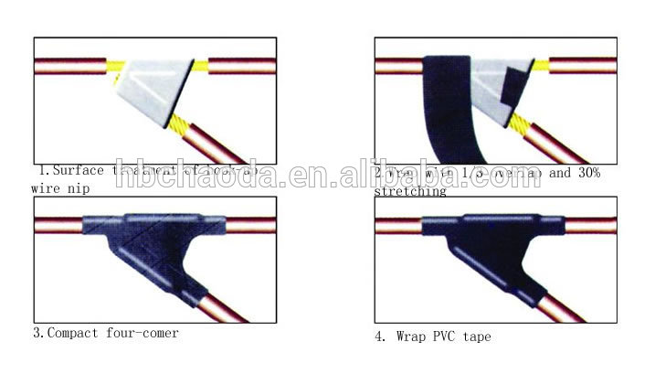 Waterproof rubber mastic adhesive tape 