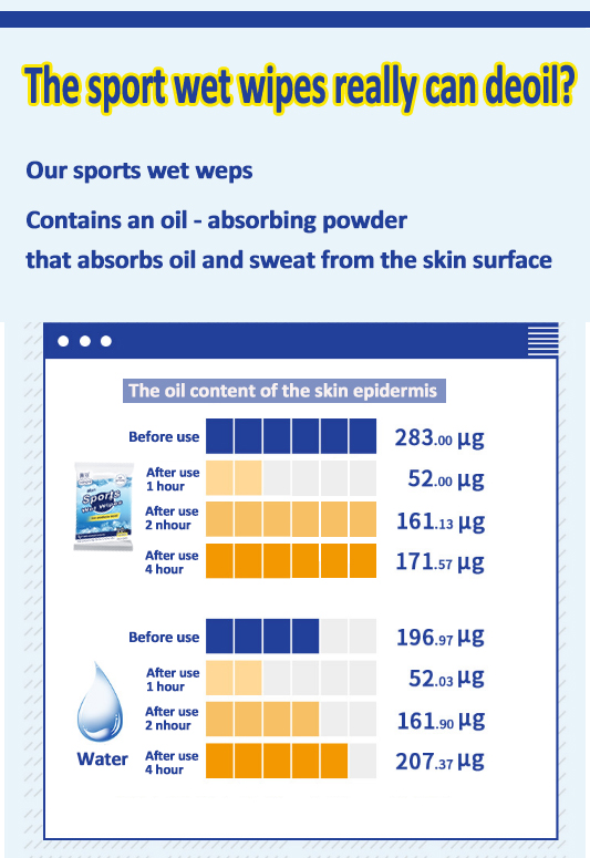 6 sport wet wipes (2).jpg 6 sport wet wipes (2).jpg