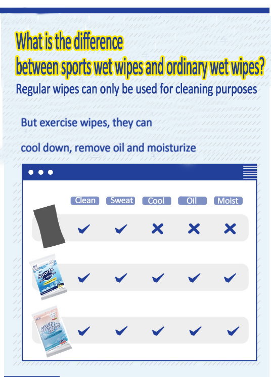 1 sport wet wipes (3).jpg