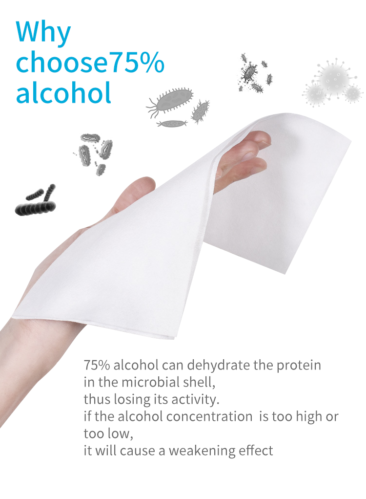 4 alcohol wipes.png 4 alcohol wipes.png