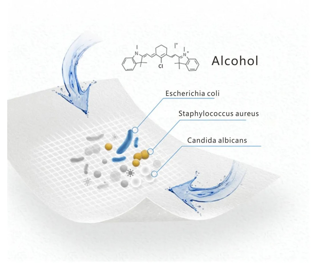 3 alcohol wipes.jpg