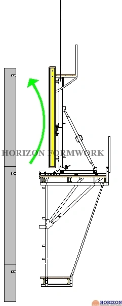 Climbing Formwork CB240 for Core Wall and Bridges