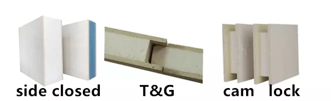 SIP mgo board Phenolic foam sandwich panel for roofing/flooring/partition/wall panel