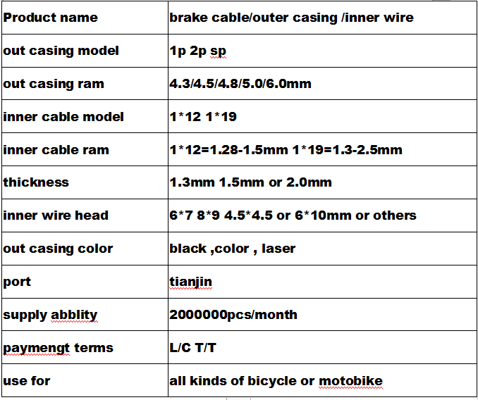 QQ图片20201203102552.png