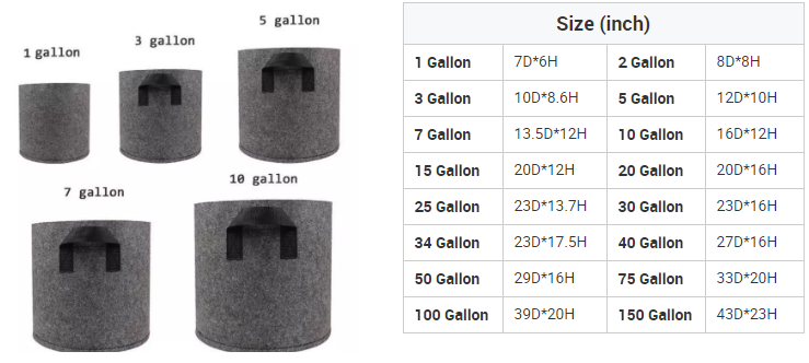 Eco-friendly Non-woven Plant pot Grow bag For Planting