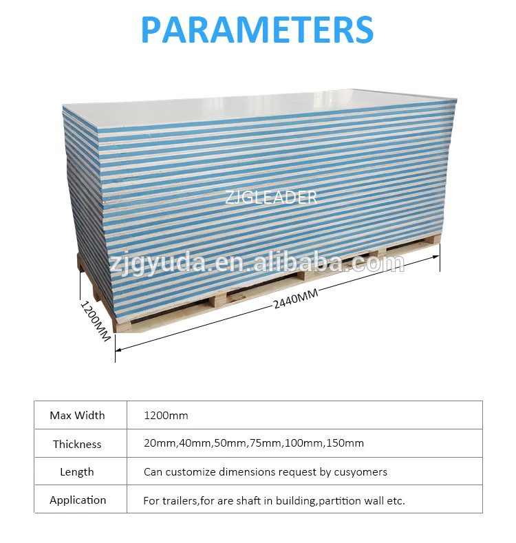 SIP mgo board Phenolic foam sandwich panel for roofing/flooring/partition/wall panel