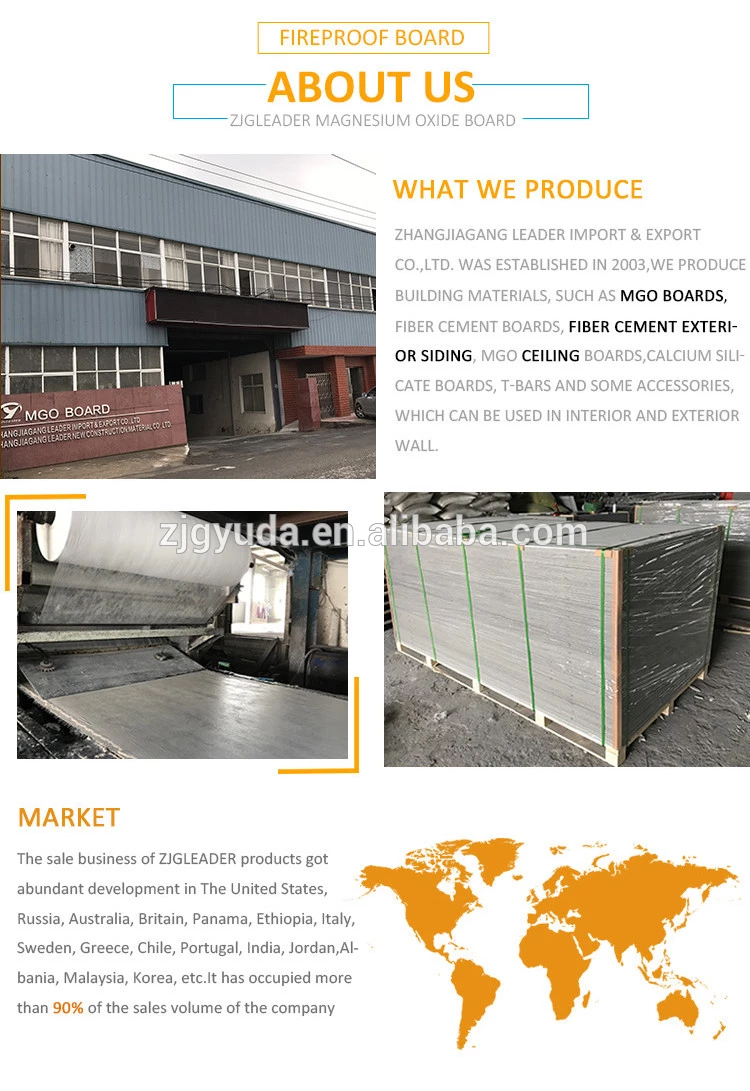 SIP mgo board Phenolic foam sandwich panel for roofing/flooring/partition/wall panel