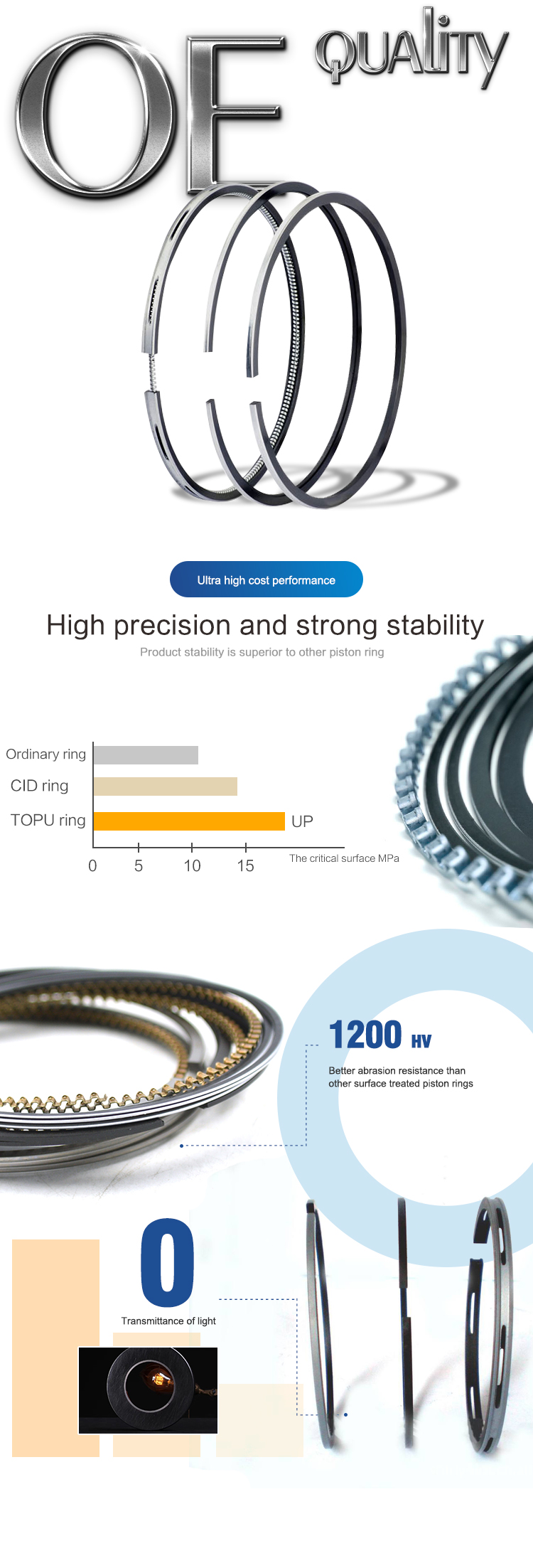 piston ring.jpg piston ring.jpg