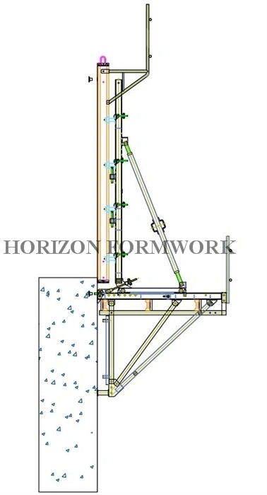 Climbing Formwork CB240 for Core Wall and Bridges