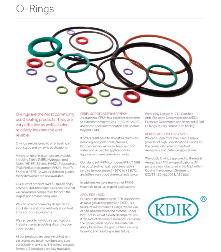 High Quality Manufacturer Different Size Rubber FKM EPDM HNBR Material oring o ring o-ring