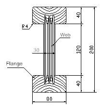 Beam H20 in Wall and Slab Shuttering Systems