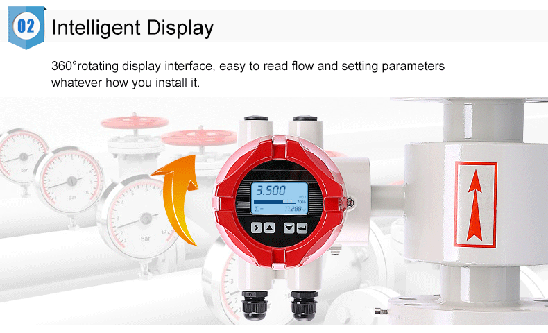 Intelligent water flow meter Intelligent water flow meter
