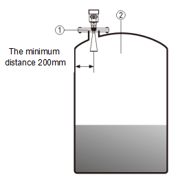 radar level meter