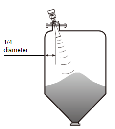 radar level meter application