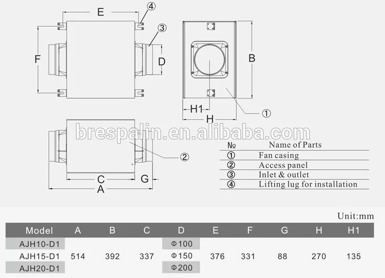 PM2.5 Air Filter Box Inline HEPA Filter for Commercial and Home HVAC