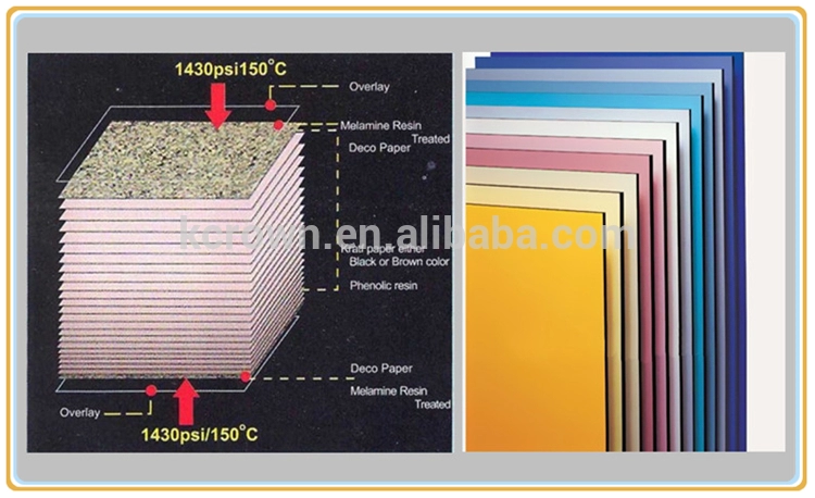 HPL Compact Laminate Cheap Public Toilet Cubicles