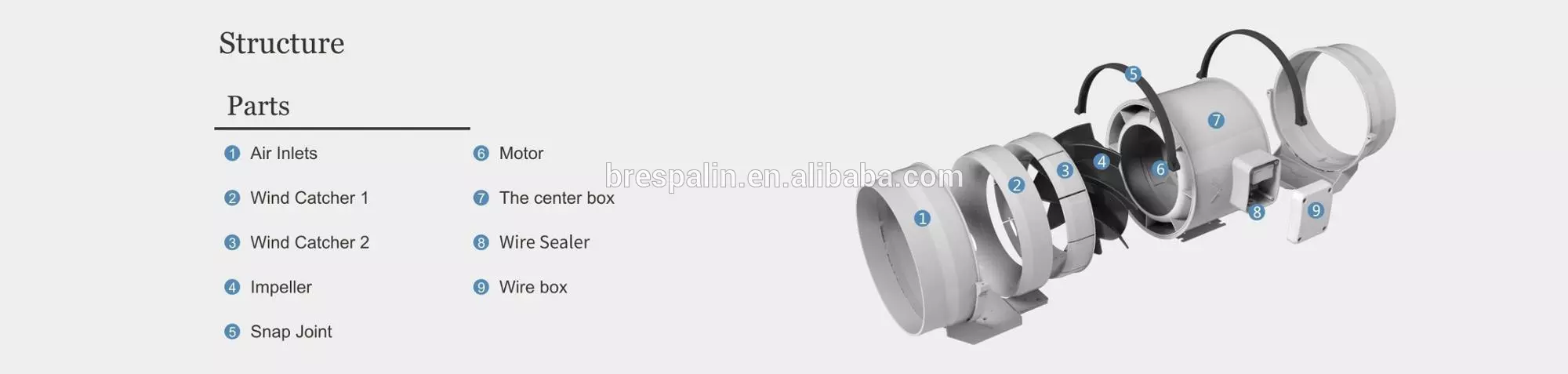 4 6 8 Inch Axial Mixed Flow Ventilation Circular Slient Hydroponic AC/EC Inline Duct Fan for Greenhouse