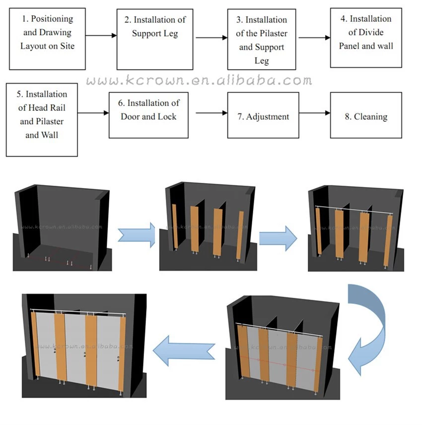 Toilet partition material