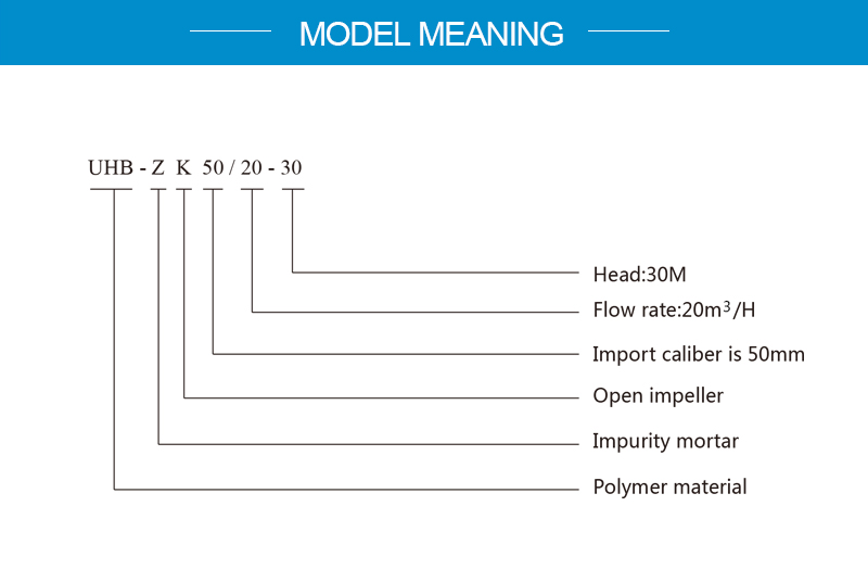 model meaning.jpg