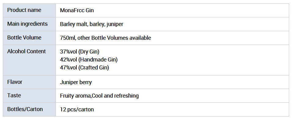 Gin LIRUOR.png Gin LIRUOR.png