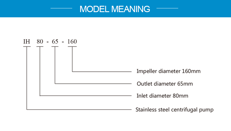 model meaning.jpg