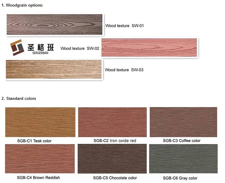 2020Hot Sale Wood Plastic Composite Decking Outdoor Use Deck